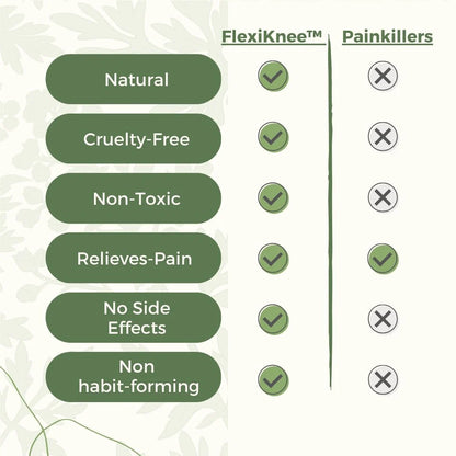 Azoanie™ Knee Fix